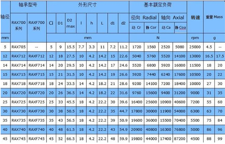 QQ图片20220216104026